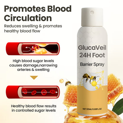 GlucaVeil 24H Foot Barrier Spray