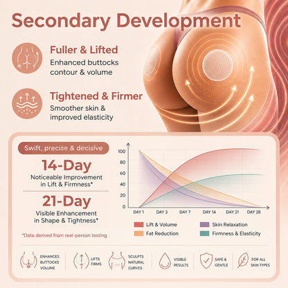Curvixa™ CurveSculpt Micro-Patch ✦ Sculpt • Firm • Smooth Lower Body Curves ✦ Micro-Needle Infusion System