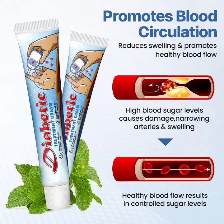 LIMITED TIME SALE OFF 60% 🔥AnnieCare® VitaGluco Diabetes Treatment Cream -👨‍⚕️ American Academy of Dermatology (AAD) Approved