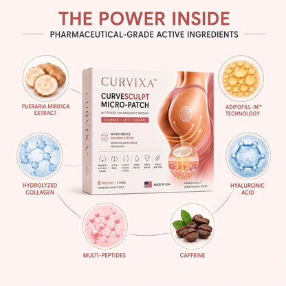 Curvixa™ CurveSculpt Micro-Patch ✦ Sculpt • Firm • Smooth Lower Body Curves ✦ Micro-Needle Infusion System