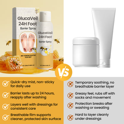 GlucaVeil 24H Foot Barrier Spray