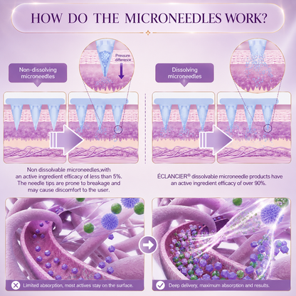 ÉCLANCIER® Targeted Breast Enhancement Advanced Nano Microneedle Patch