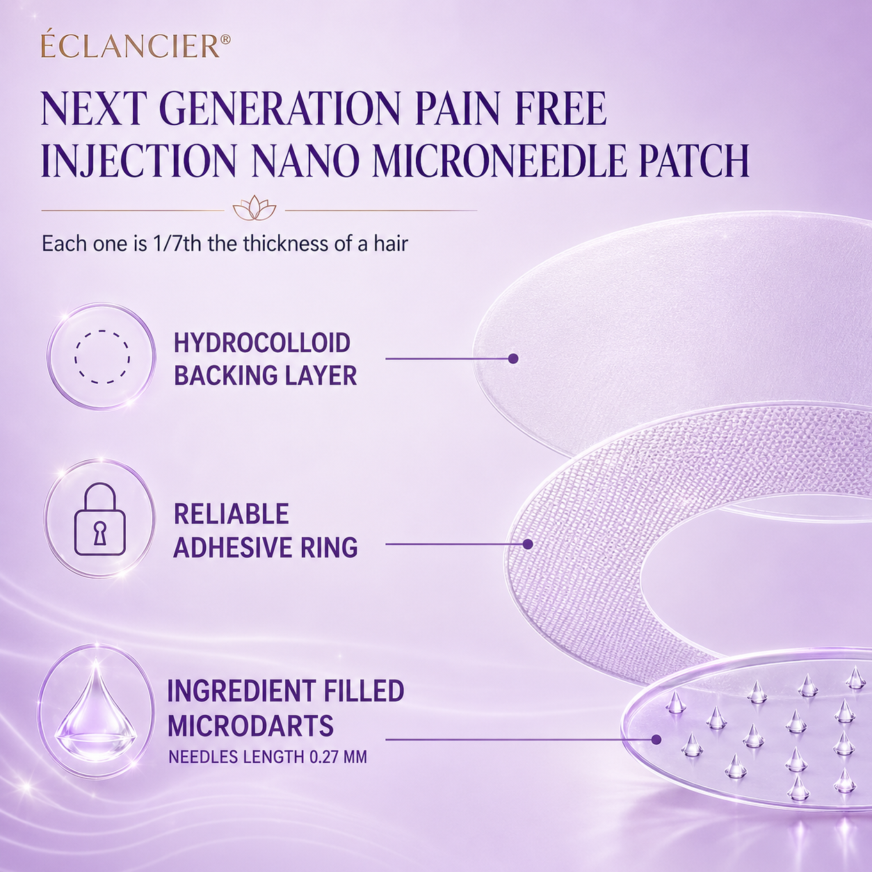 ÉCLANCIER® Targeted Breast Enhancement Advanced Nano Microneedle Patch