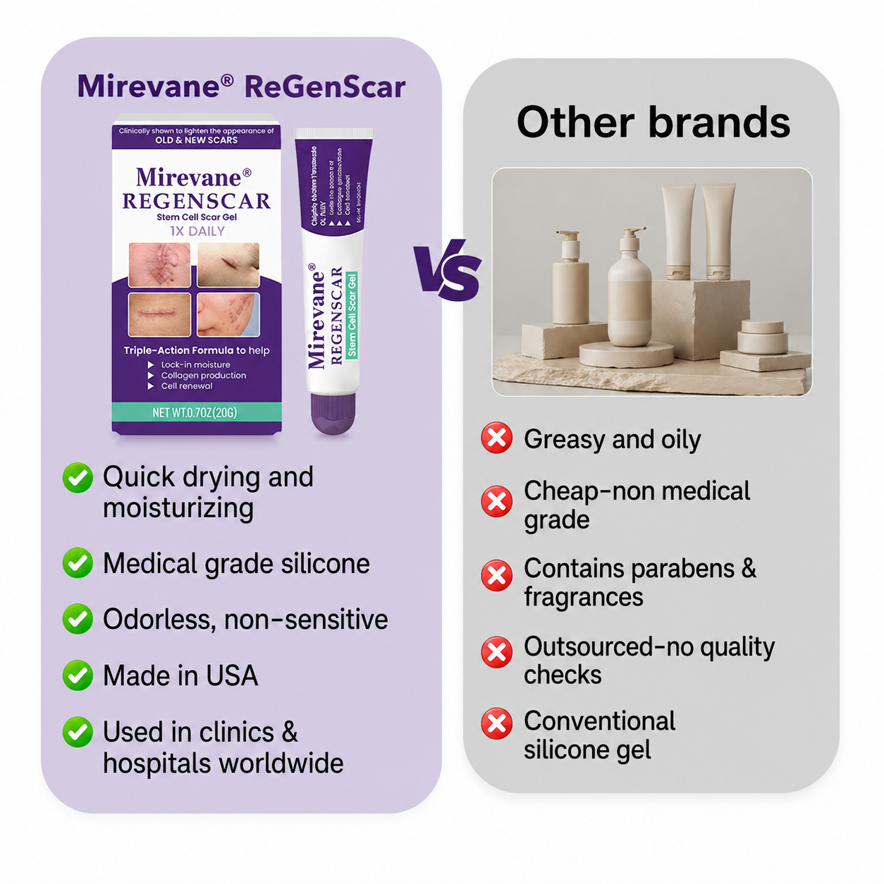 Mirevane® ReGenScar Stem Cell Scar Gel