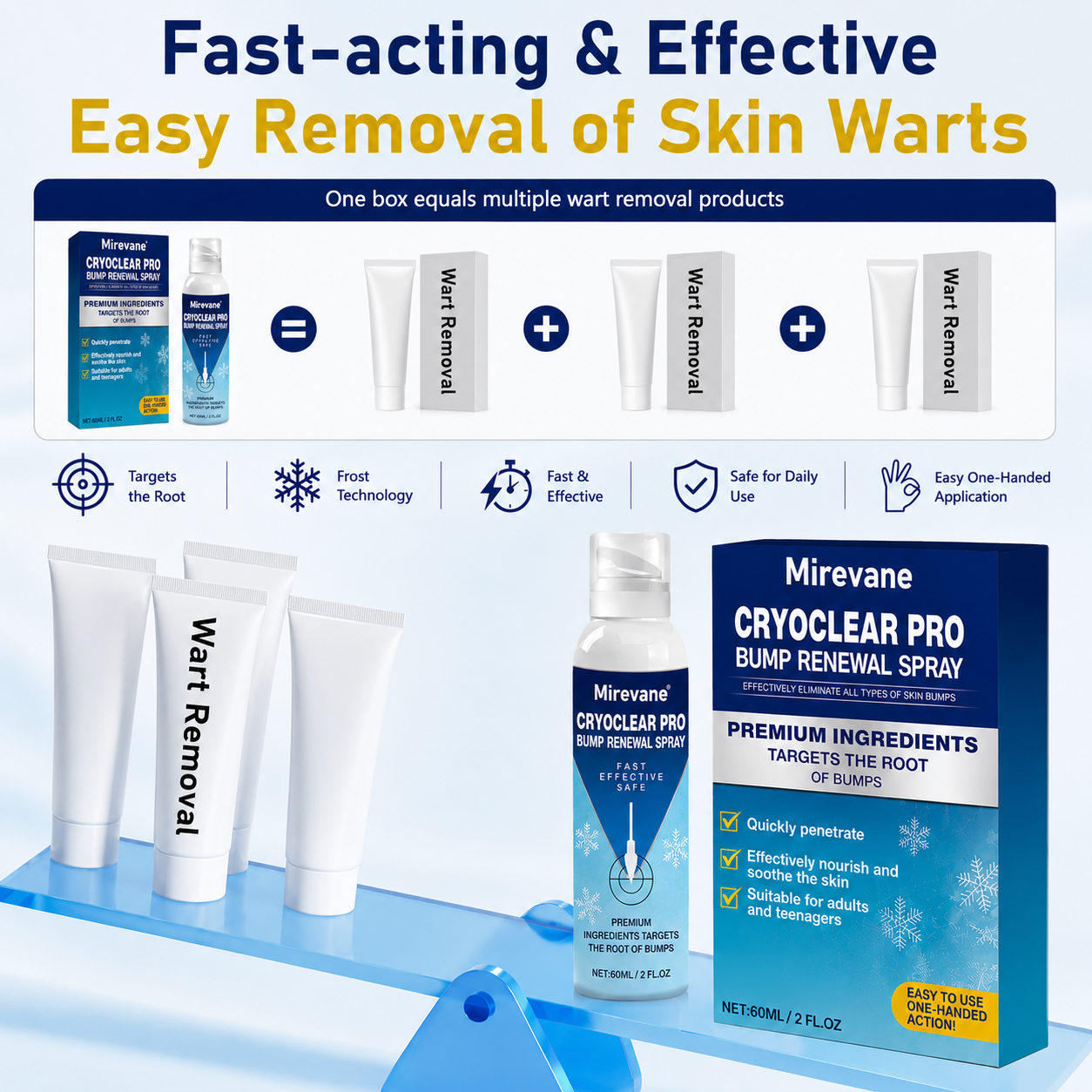 Mirevane CryoClear Pro Bump Renewal Spray