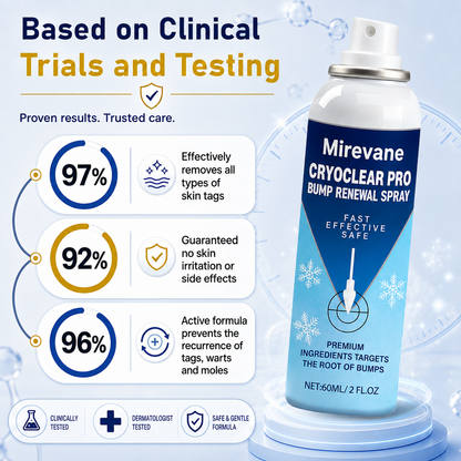 Mirevane CryoClear Pro Bump Renewal Spray
