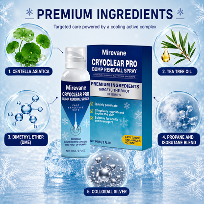 Mirevane CryoClear Pro Bump Renewal Spray