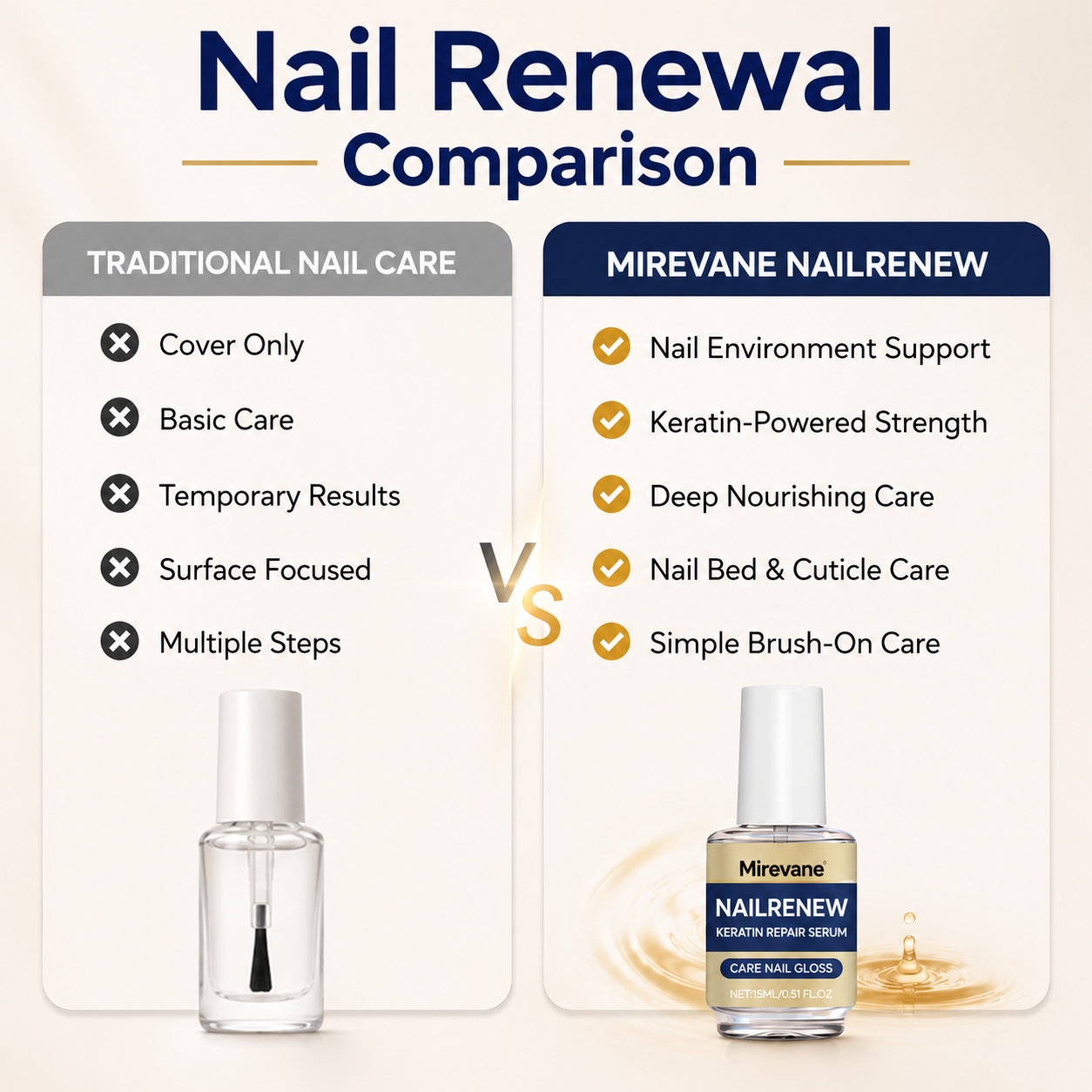 Mirevane NailRenew Keratin Repair Serum